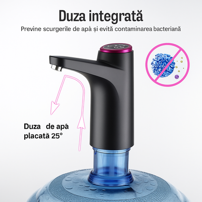 Pompă electrică pentru apă